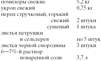 Помидоры, огурцы. Сажаем, выращиваем, заготавливаем