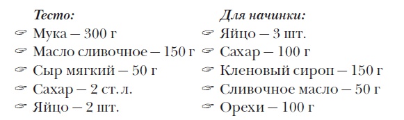 Энциклопедия защиты иммунитета. Имбирь, куркума, шиповник и другие природные иммуностимуляторы