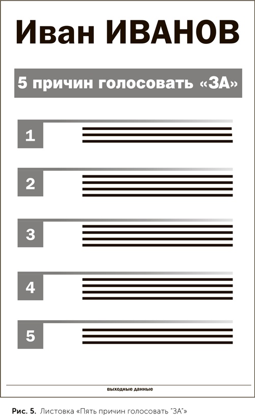 Как выиграть выборы без административного ресурса. Рекомендации опытного политтехнолога