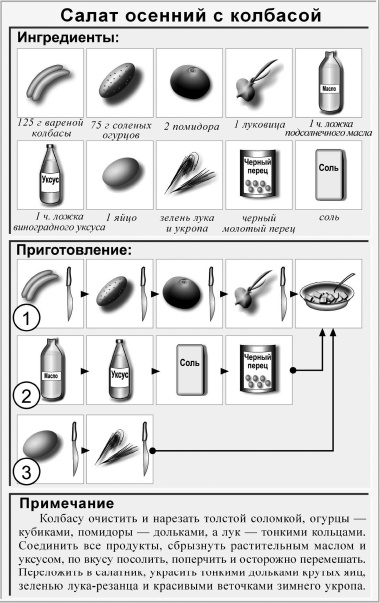 Кулинарная книга холостяка