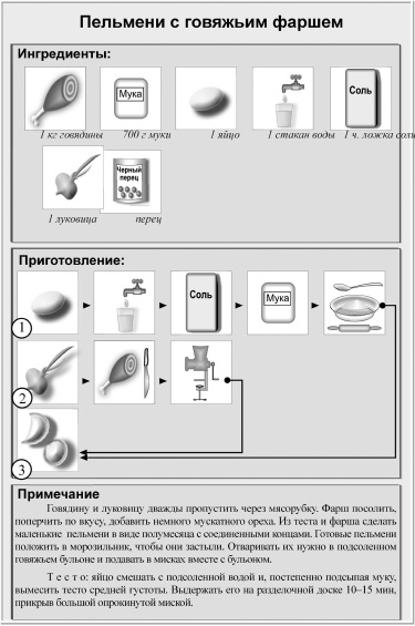 Кулинарная книга холостяка