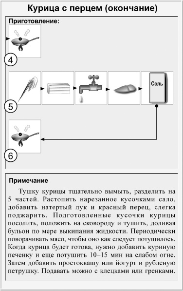 Кулинарная книга холостяка