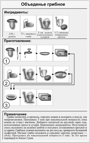 Кулинарная книга холостяка