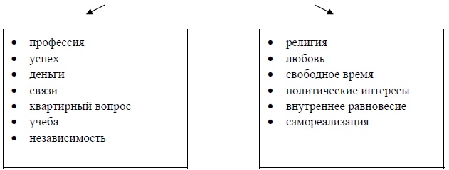 Тайм-менеджмент для молодых мам, или Как все успевать с ребенком