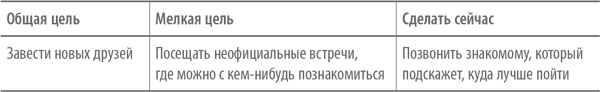 Счастье по расчету. Как управлять своей жизнью, чтобы быть счастливым каждый день