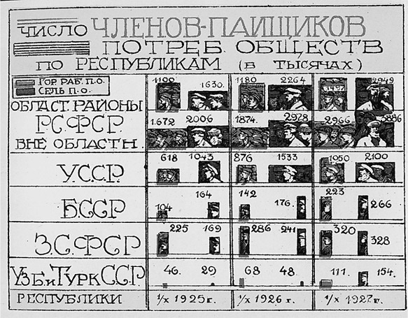 Госслужба на 100 %. Как все устроено