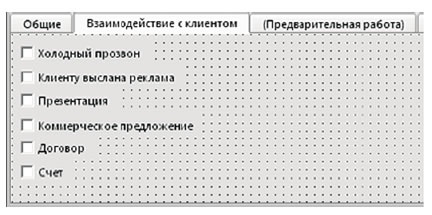 Корпоративный тайм-менеджмент. Энциклопедия решений