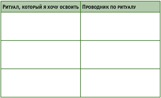 Время на отдых. Для тех, кто много работает