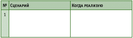 Время на отдых. Для тех, кто много работает