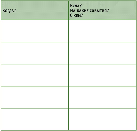 Время на отдых. Для тех, кто много работает