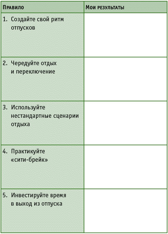 Время на отдых. Для тех, кто много работает