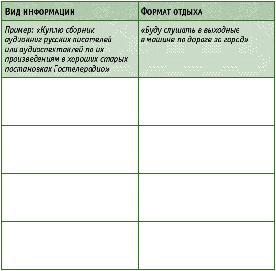 Время на отдых. Для тех, кто много работает