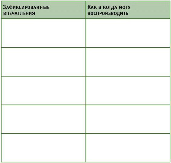 Время на отдых. Для тех, кто много работает