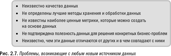 Революция в аналитике. Как в эпоху Big Data улучшить ваш бизнес с помощью операционной аналитики