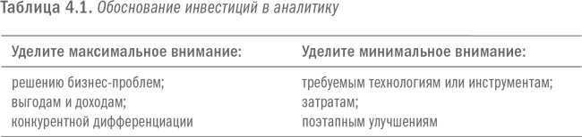 Революция в аналитике. Как в эпоху Big Data улучшить ваш бизнес с помощью операционной аналитики