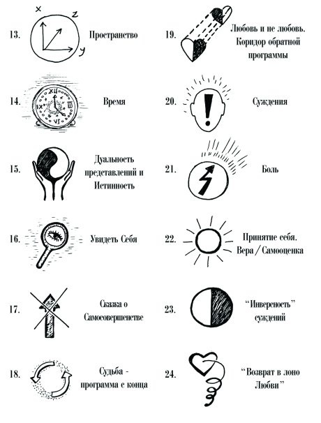 Психология реальности