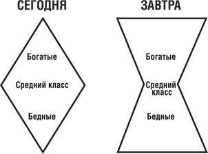 Почему мы хотим, чтобы вы были богаты