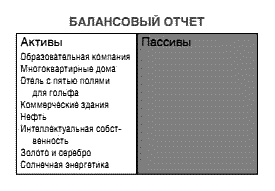 Несправедливое преимущество