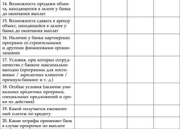 Тайна денег. Книга самой богатой ученицы Кийосаки