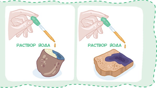 Увлекательная химия