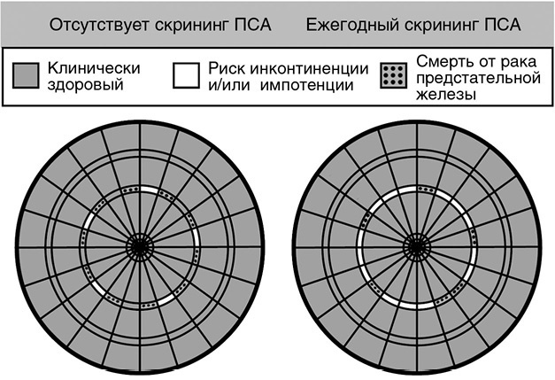 Кратко. Ясно. Просто