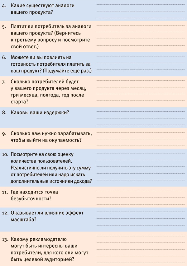 Стартап-гайд. Как начать… и не закрыть свой интернет-бизнес