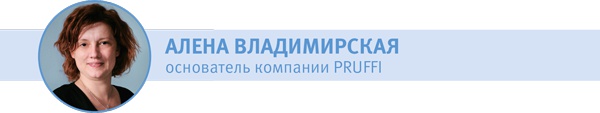 Стартап-гайд. Как начать… и не закрыть свой интернет-бизнес