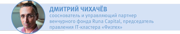 Стартап-гайд. Как начать… и не закрыть свой интернет-бизнес