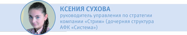 Стартап-гайд. Как начать… и не закрыть свой интернет-бизнес