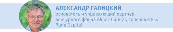 Стартап-гайд. Как начать… и не закрыть свой интернет-бизнес