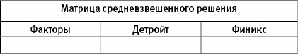 Разбогатей! Книга для тех, кто отважился заработать много денег и купить себе Феррари или Ламборгини