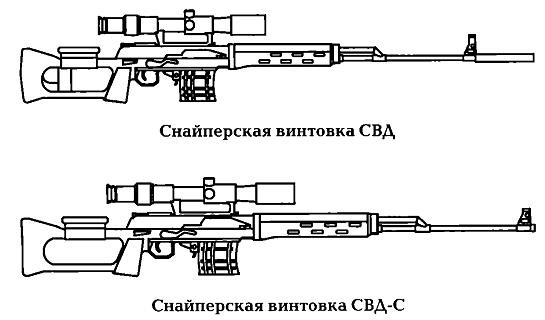 Энциклопедия спецназа стран мира