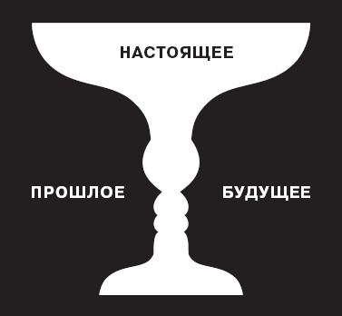 Я всегда знаю, что сказать. Книга-тренинг по успешным переговорам