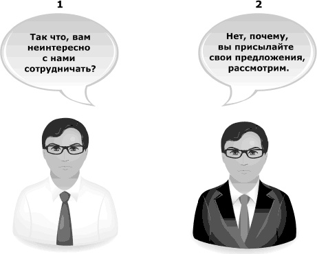 Я всегда знаю, что сказать. Книга-тренинг по успешным переговорам