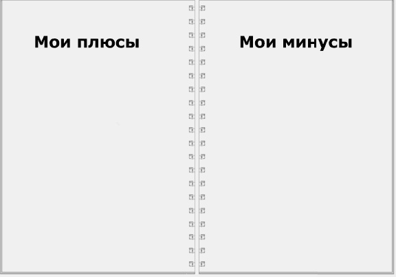 Я всегда знаю, что сказать. Книга-тренинг по успешным переговорам