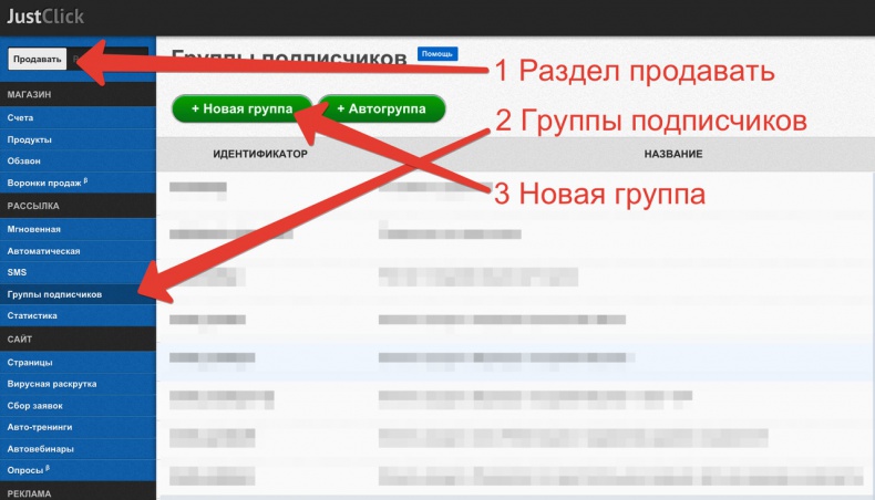 Универсальная схема построения успешного инфобизнеса