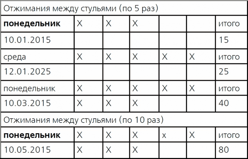 Остеохондроз - не приговор! Грыжа позвоночника - не приговор!