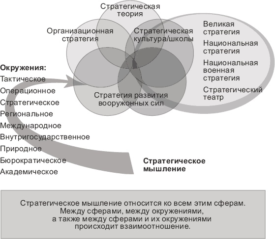 Новые способы ведения войны. Как Америка строит империю