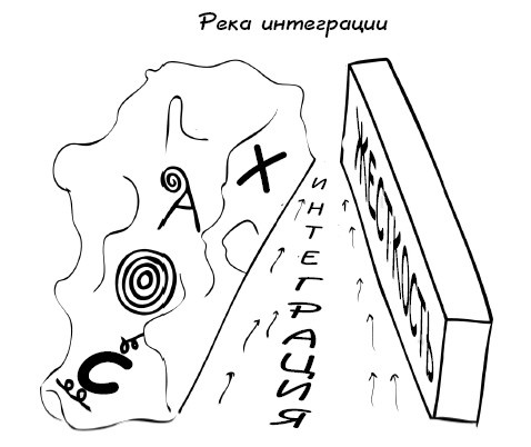 Растущий мозг. Как нейронаука и навыки майндсайт помогают преодолеть проблемы подросткового возраста