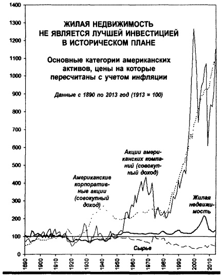 Деньги. Мастер игры