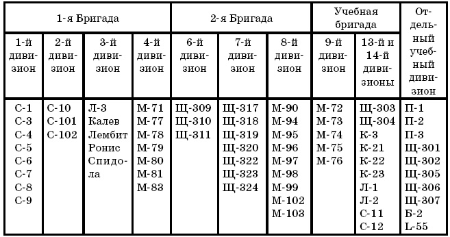 Маринеско Александр Иванович