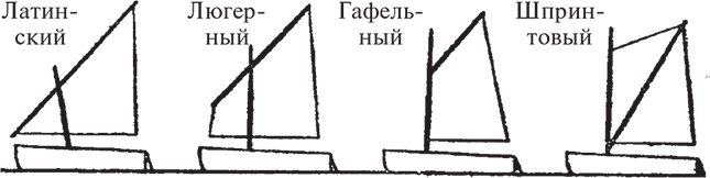 Парусные корабли. История мореплавания и кораблестроения с древних времен до XIX века