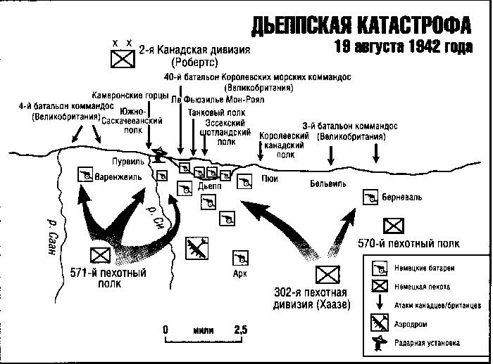 История катастрофических провалов военной разведки