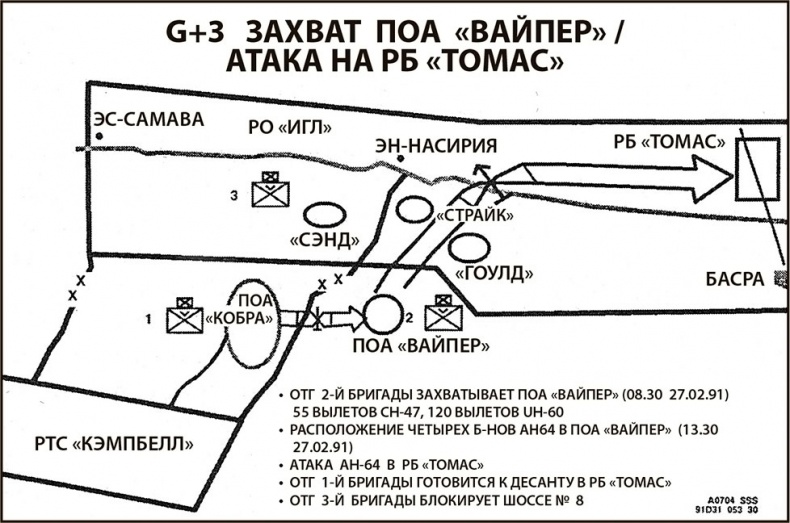 1991. Хроника войны в Персидском заливе