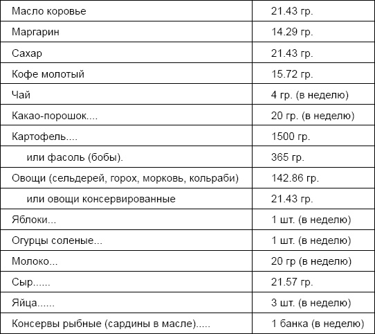 Солдаты и конвенции. Как воевать по правилам