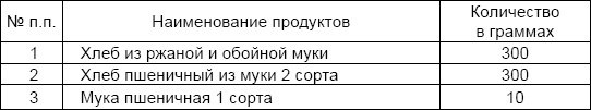 Солдаты и конвенции. Как воевать по правилам