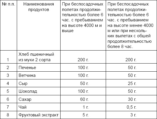 Солдаты и конвенции. Как воевать по правилам