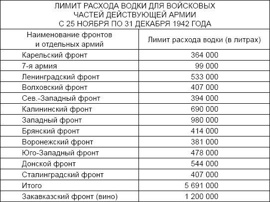 Солдаты и конвенции. Как воевать по правилам