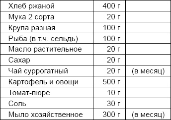 Солдаты и конвенции. Как воевать по правилам