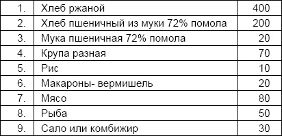 Солдаты и конвенции. Как воевать по правилам